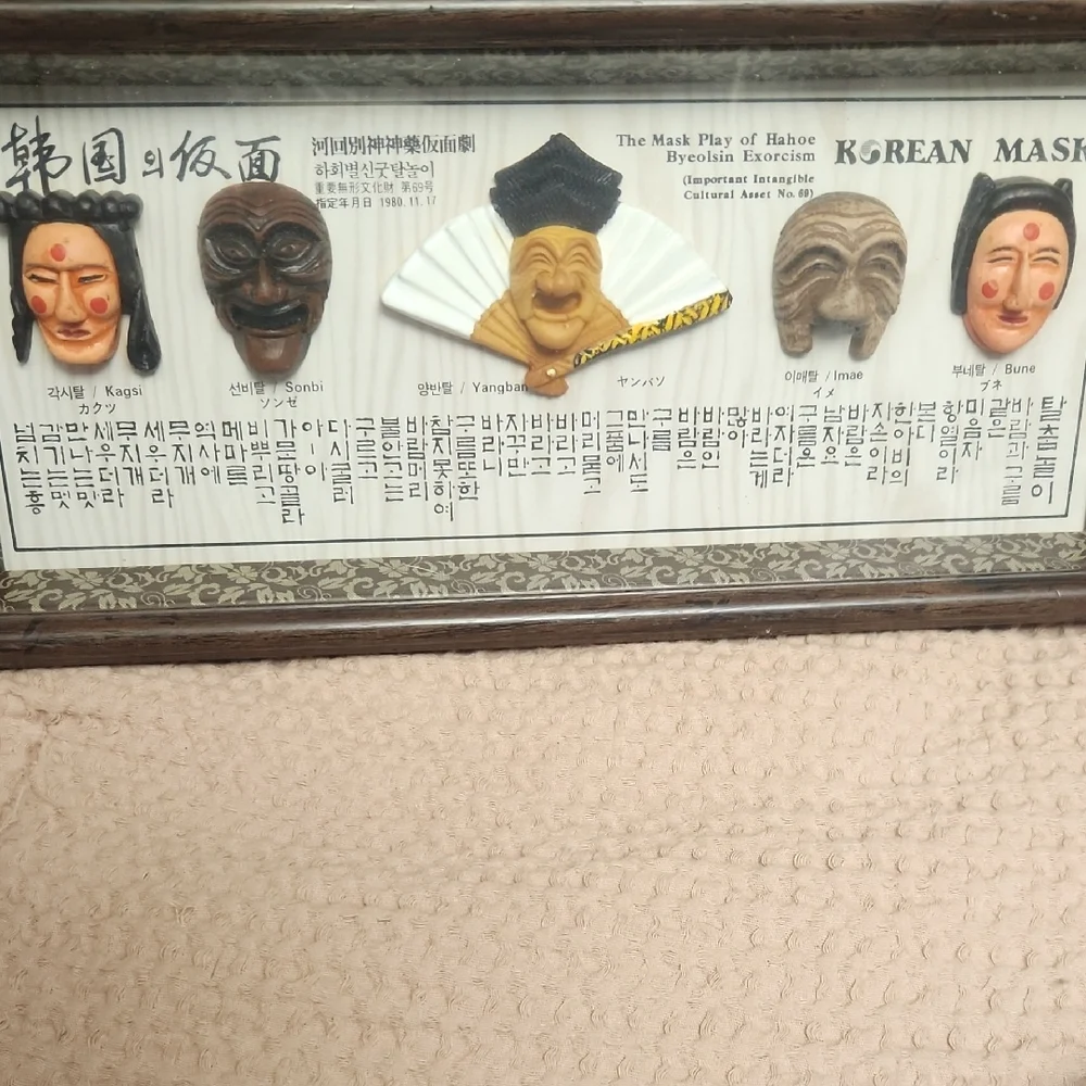 Framed Korean Mask Collection Play Of Hahoe
